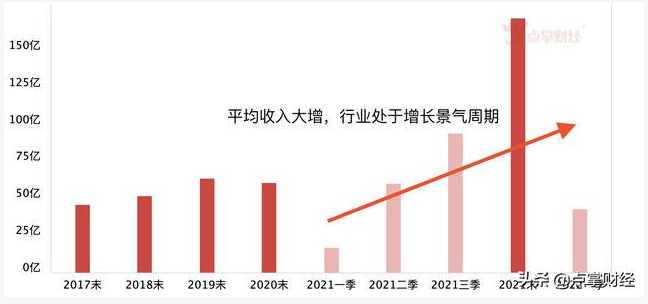 生物降解塑料國標6月起實施，降解塑料行業(yè)將強勢爆發(fā)